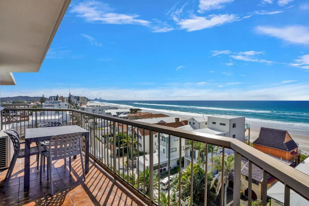 Beach Palms Holiday Apartments Gold Coast Aparthotel